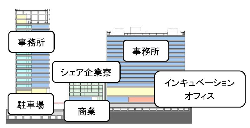 概要図