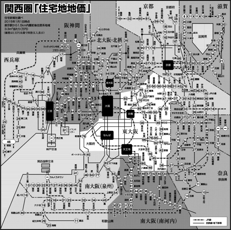 関西圏「住宅地地価」
