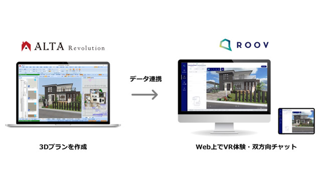スタイルポート・コンピュータシステム研究所 VRで住宅プラン確認 5月末に連携サービス