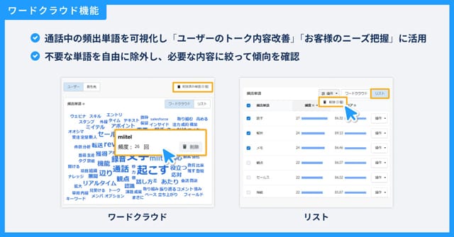 電話で使用頻度高い単語 AI可視化機能を向上 RevComm
