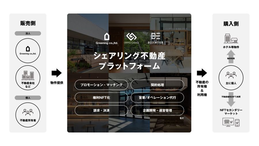記者が解説 住宅新報web週刊ニュース記事(9月24日~9月30日)