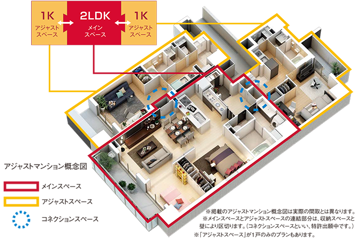 注目のマンション 第1回 大東建託「ジグゼ湘南平塚」