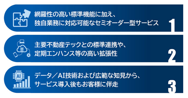 都築電気 管理業務に柔軟対応 システム提供開始