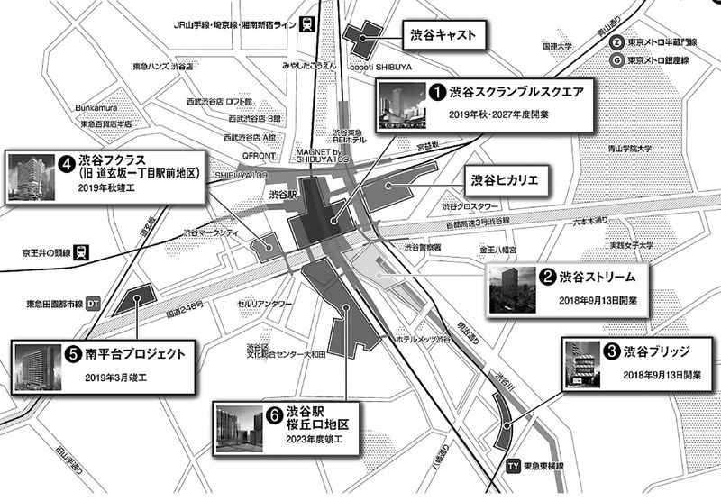 渋谷駅周辺開発全体図