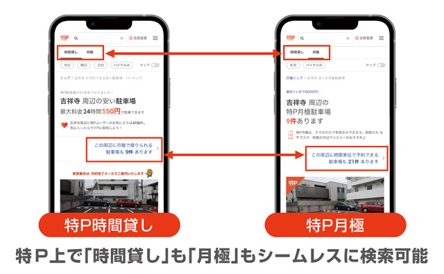 アースカー 駐車場管理で特許 収益化支援