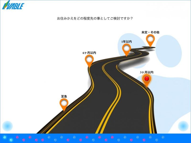住み替えを検討している時期など、質問に答えていく