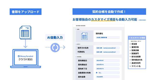 契約書の項目をAIが読み取り、自動入力を可能に マネーフォワード