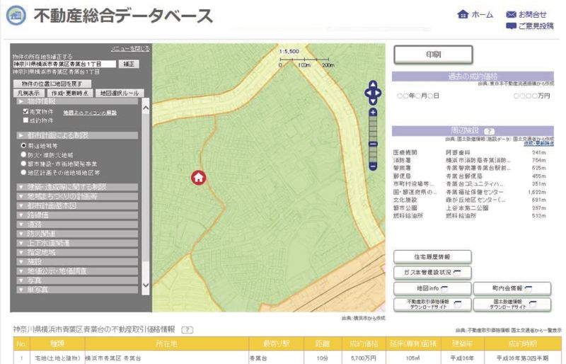 不動産総合データベースの画面イメージ