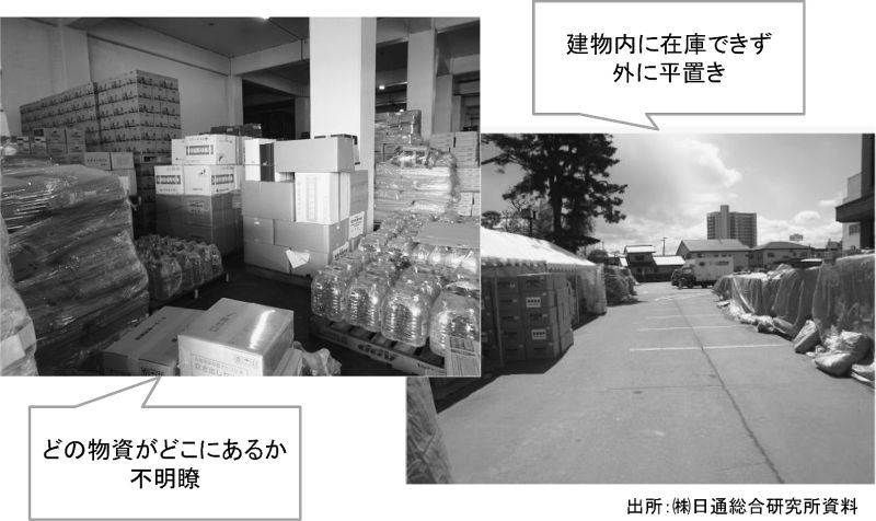 支援当初