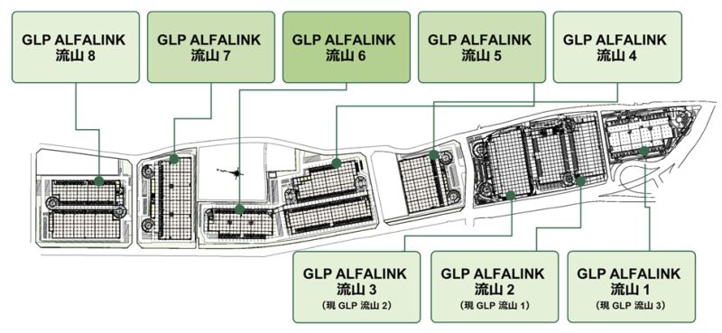 ＧＬＰ ＡＬＦＡＬＩＮＫ流山の構想図