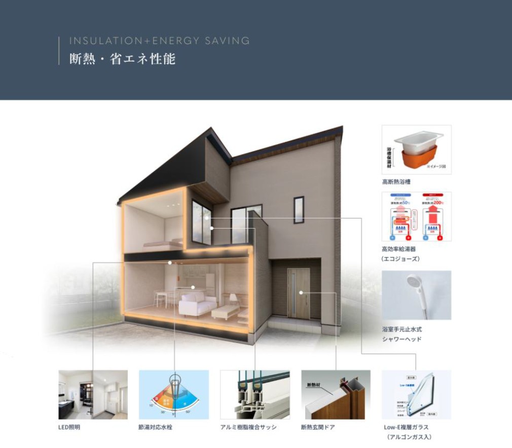 一建設 「リーブルガーデン」サイト拡充 断熱・耐震性能など工夫を紹介