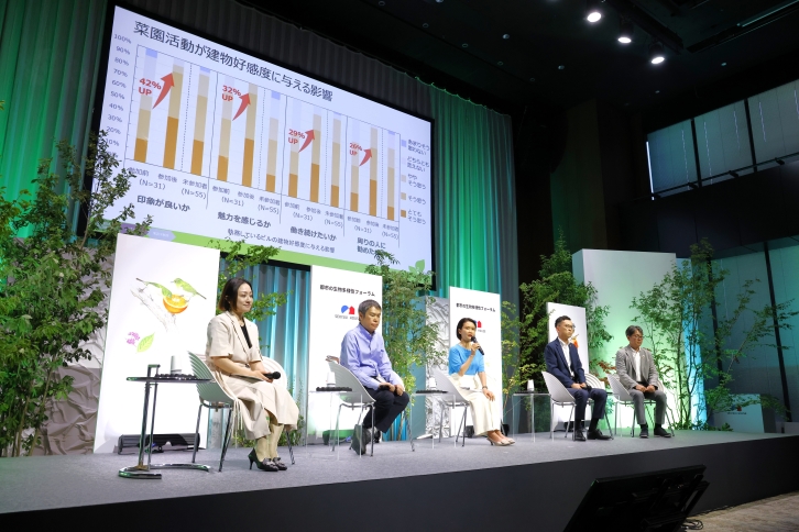 ７月９日に積水ハウスが開催した「生物多様性フォーラム」では、同社や東急不動産、三菱地所レジデンスの事例が紹介された